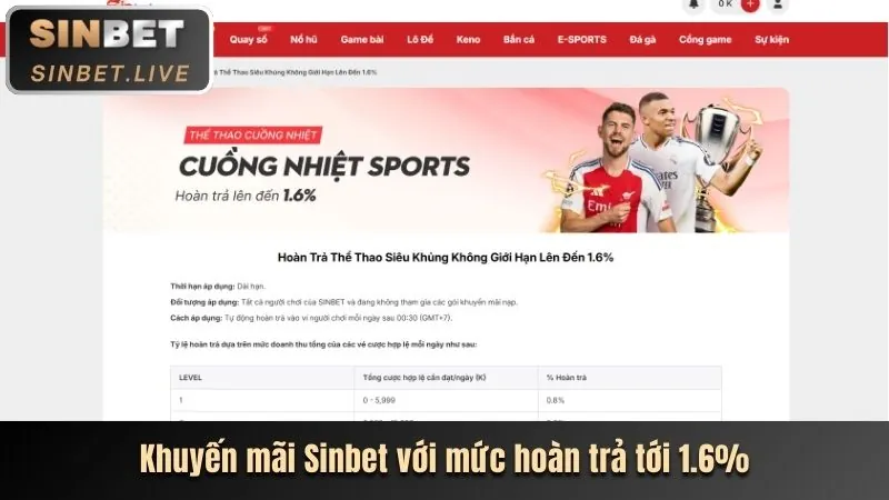Giao diện người dùng thân thiện của nền tảng cá cược u888vip0